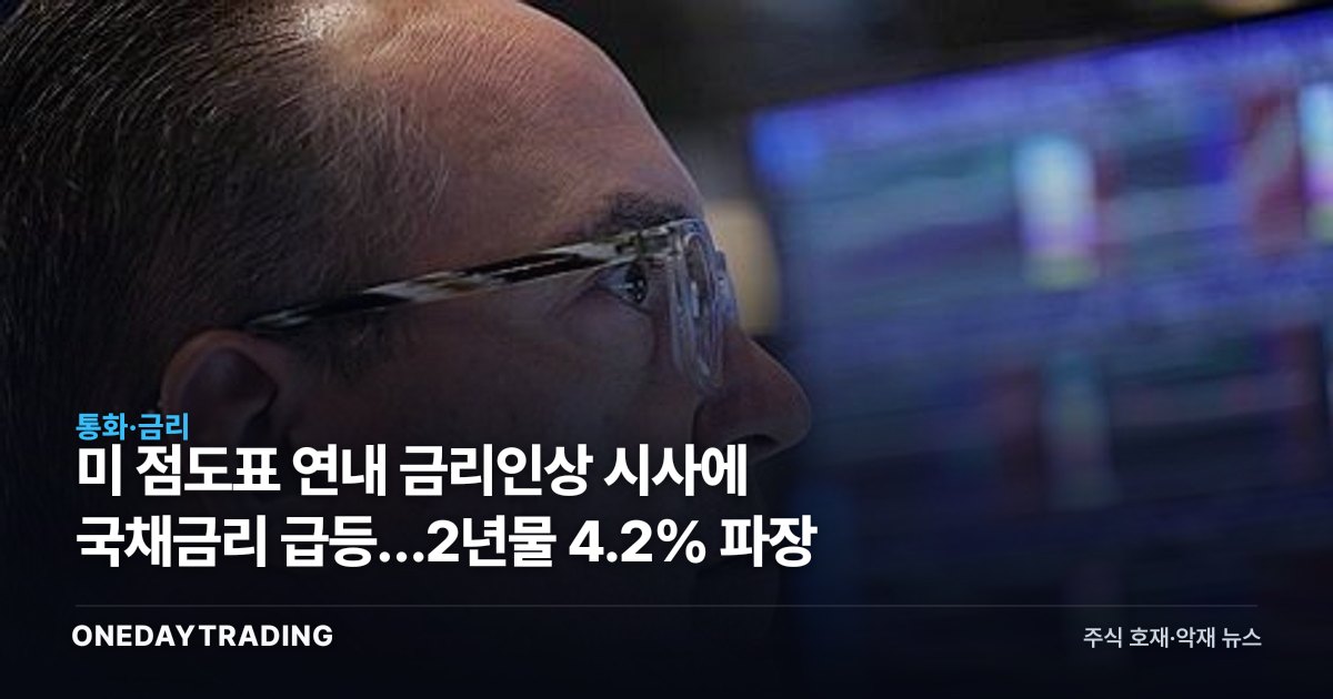 美 점도표 연내 금리인상 시사에 국채금리 급등…2년물 4.2% 파장