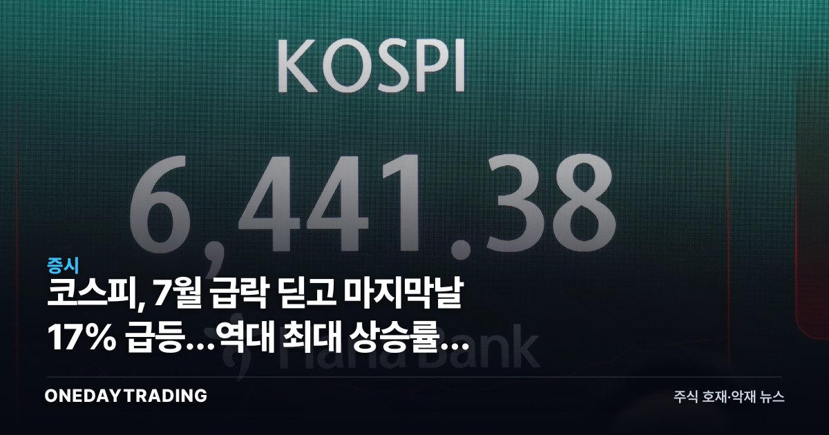 코스피, 7월 급락 딛고 마지막날 17% 급등…역대 최대 상승률의 진짜 이유
