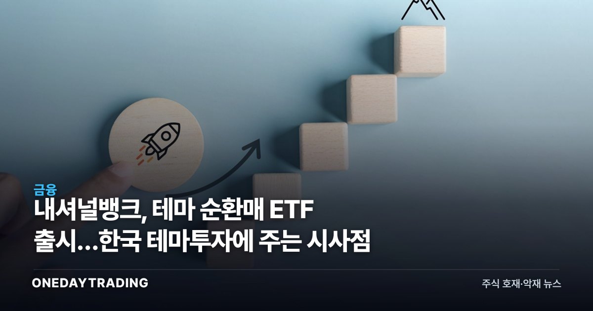 내셔널뱅크, 테마 순환매 ETF 출시…한국 테마투자에 주는 시사점