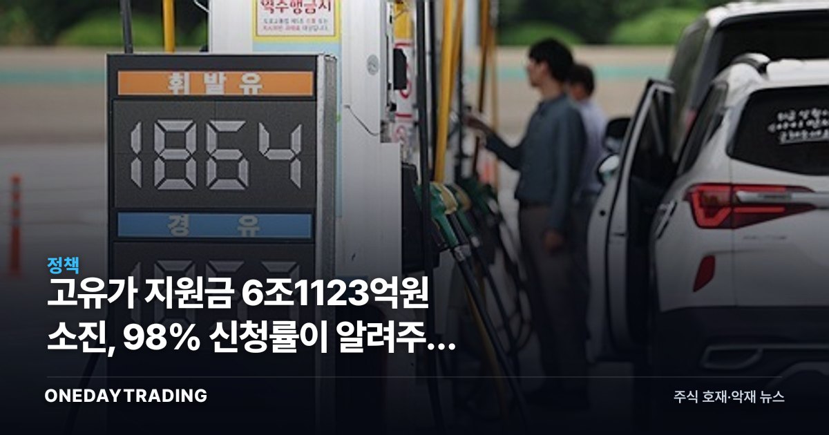 고유가 지원금 6조1123억원 소진, 98% 신청률이 알려주는 소비 신호