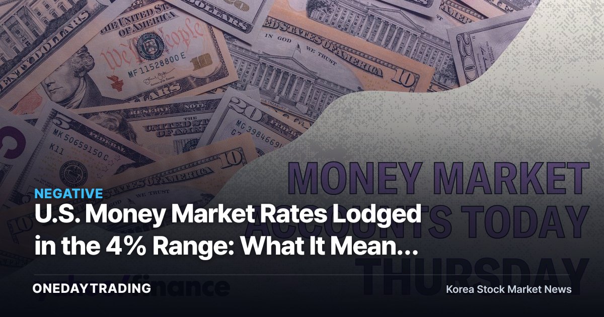 U.S. Money Market Rates Lodged in the 4% Range: What It Means for Korean Stocks and Bank Shares