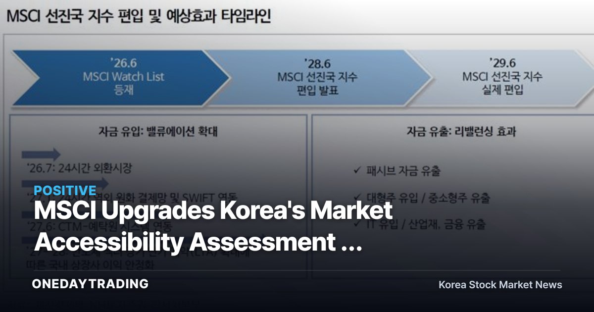 MSCI Upgrades Korea's Market Accessibility Assessment — June 24 Marks a Crossroads for Watchlist Inclusion