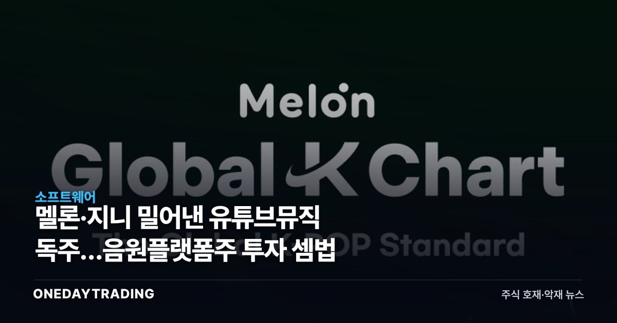 멜론·지니 밀어낸 유튜브뮤직 독주…음원플랫폼株 투자 셈법