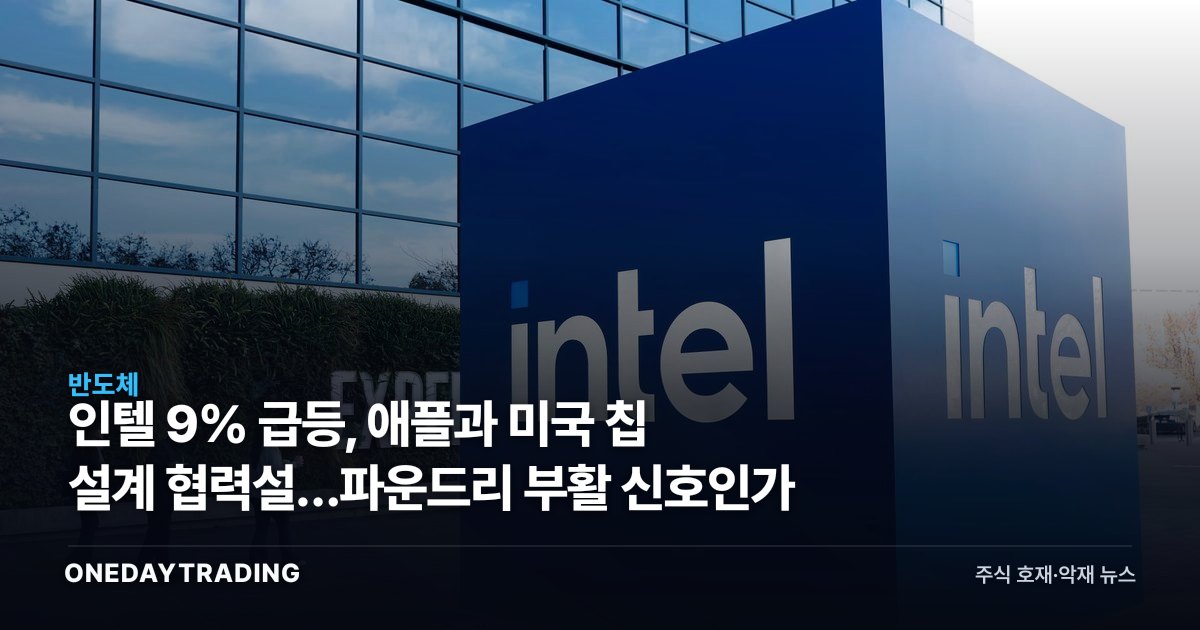 인텔 9% 급등, 애플과 미국 칩 설계 협력설…파운드리 부활 신호인가