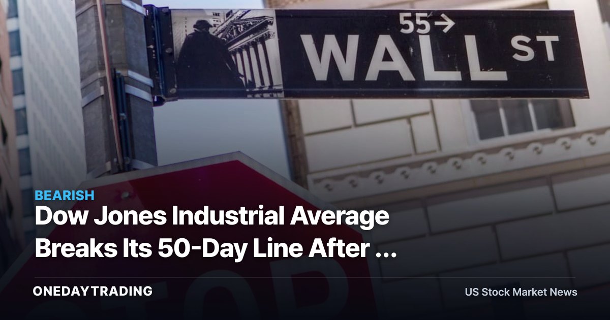 Dow Jones Industrial Average Breaks Its 50-Day Line After a 5,000-Point Correction