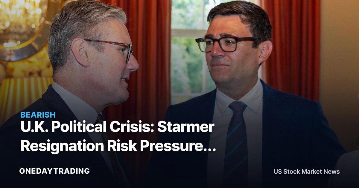 U.K. Political Crisis: Starmer Resignation Risk Pressures GBP, FTSE and U.K.-Exposed ETFs (EWU, FXB)