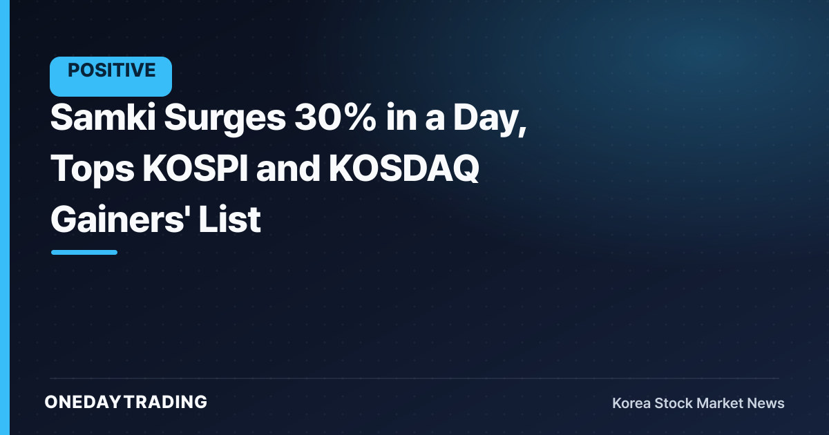 Samki Surges 30% in a Day, Tops KOSPI and KOSDAQ Gainers' List