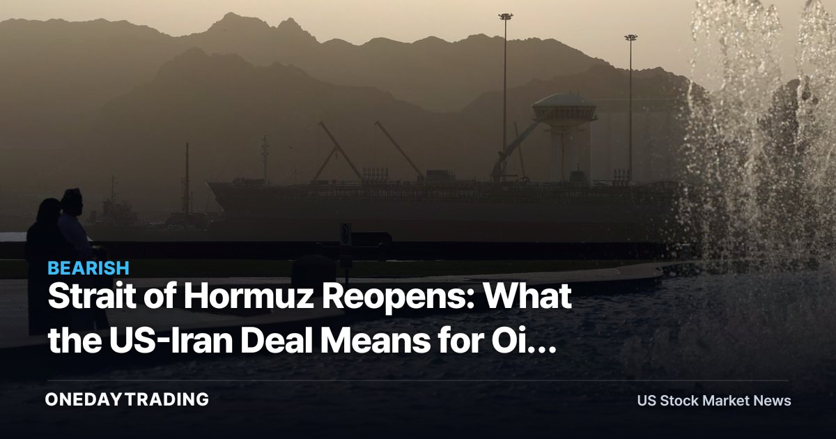 Strait of Hormuz Reopens: What the US-Iran Deal Means for Oil Prices, XOM, CVX and Tankers