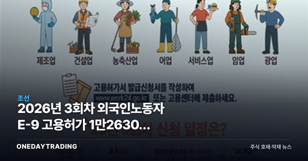 2026년 3회차 외국인노동자 E-9 고용허가 1만2630명 접수…인력난 업종 짚어보기
