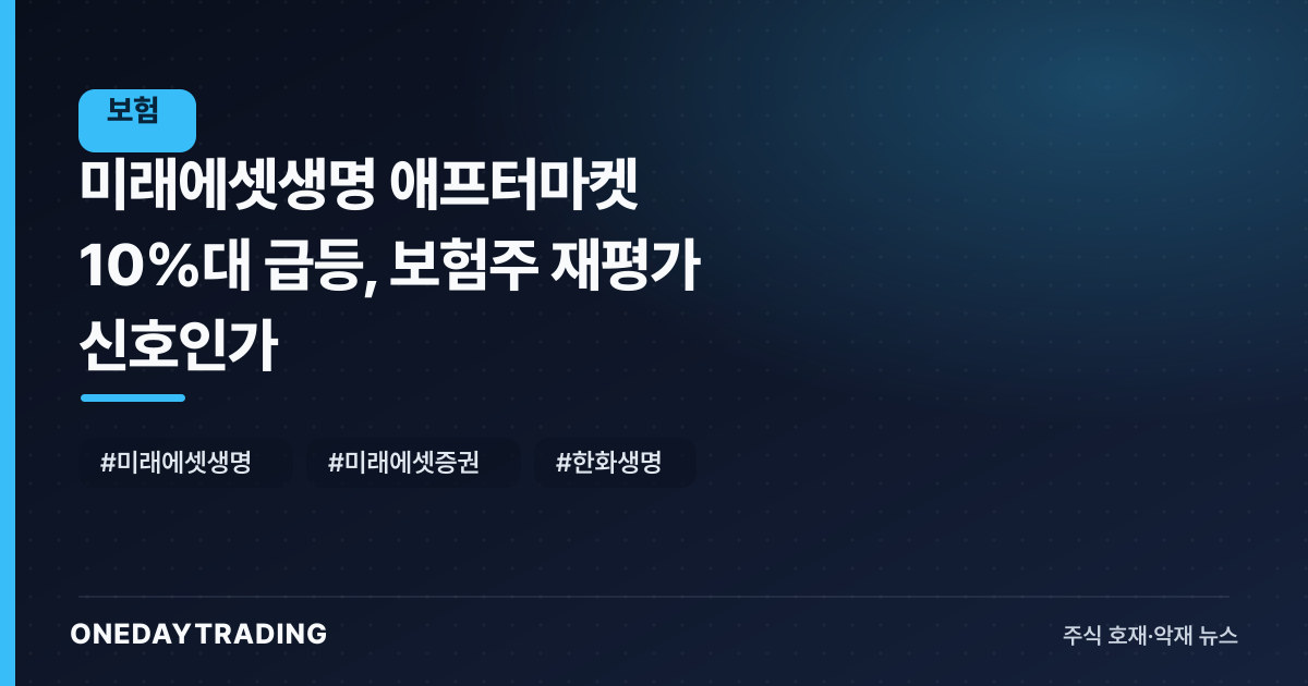 미래에셋생명 애프터마켓 10%대 급등, 보험주 재평가 신호인가