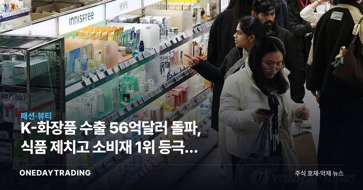 K-화장품 수출 56억달러 돌파, 식품 제치고 소비재 1위 등극의 의미