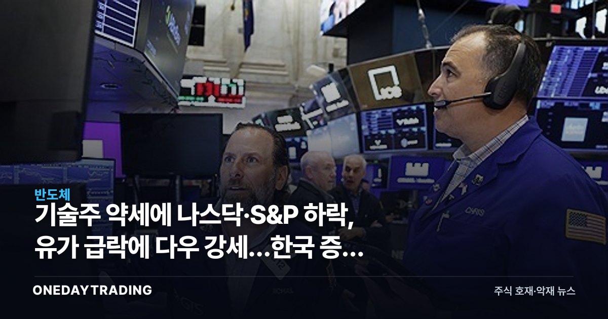 기술주 약세에 나스닥·S&P 하락, 유가 급락에 다우 강세…한국 증시 영향은