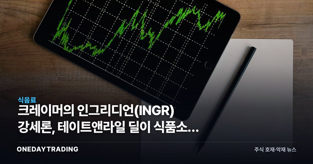 크레이머의 인그리디언(INGR) 강세론, 테이트앤라일 딜이 식품소재 강자를 만든다