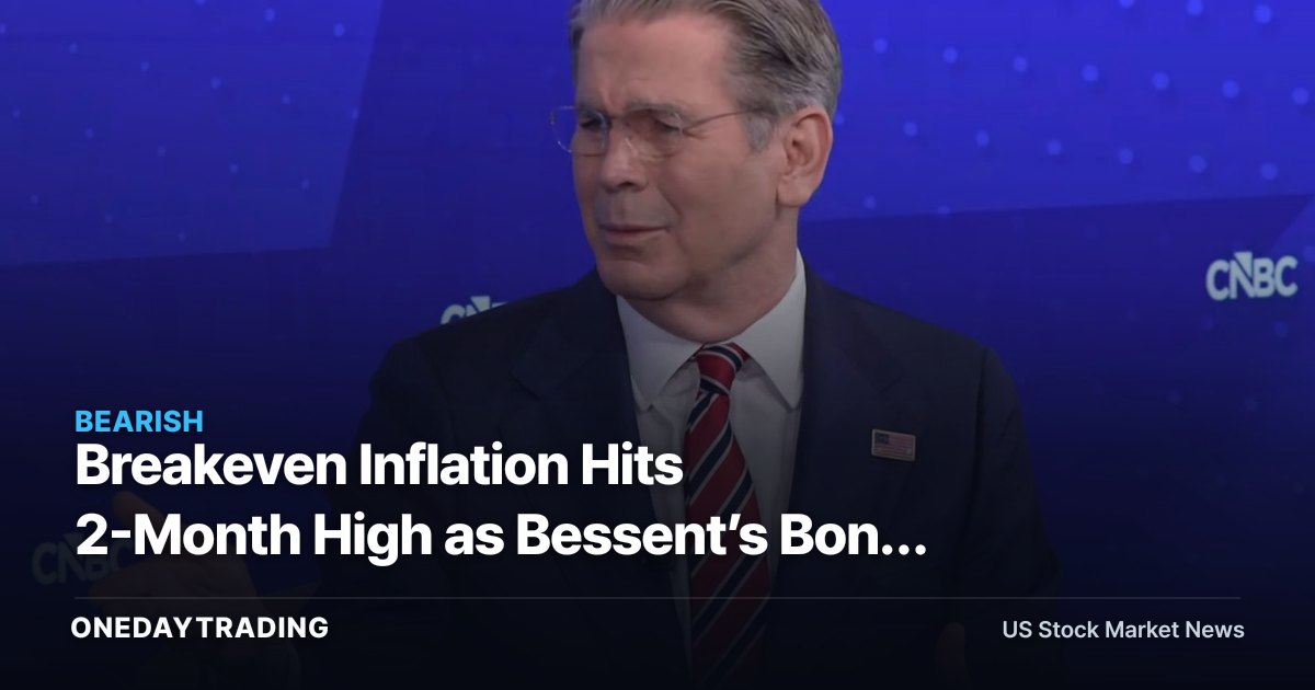 Breakeven Inflation Hits 2-Month High as Bessent’s Bond Gambit Backfires