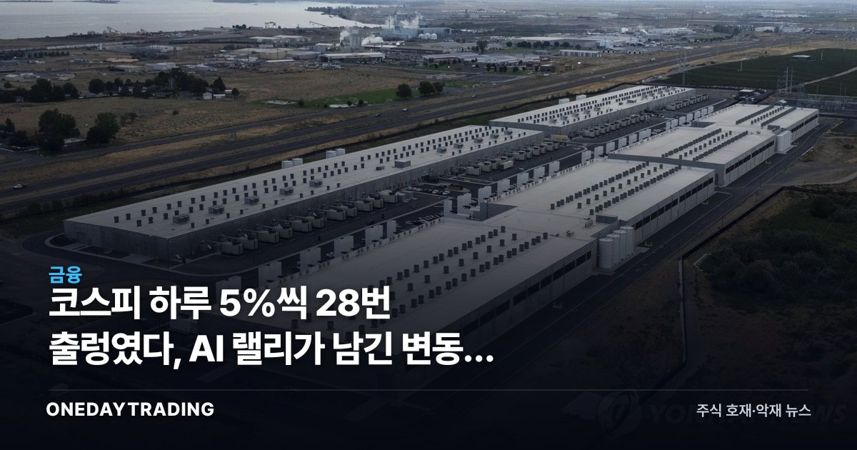 코스피 하루 5%씩 28번 출렁였다, AI 랠리가 남긴 변동성 청구서