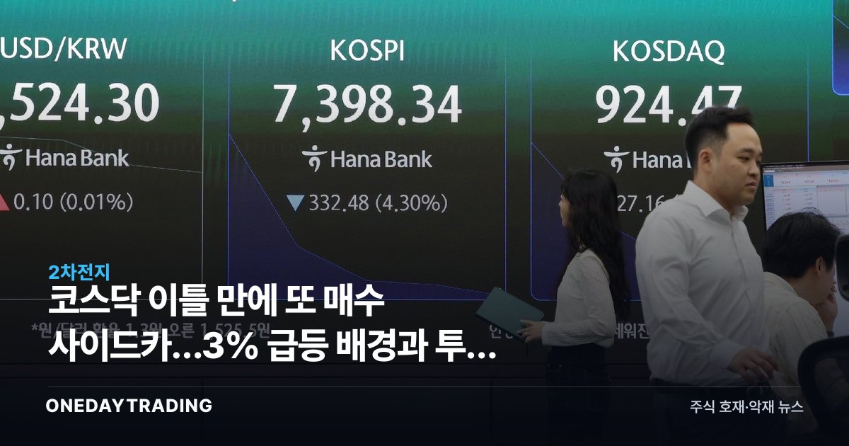 코스닥 이틀 만에 또 매수 사이드카…3% 급등 배경과 투자 전략
