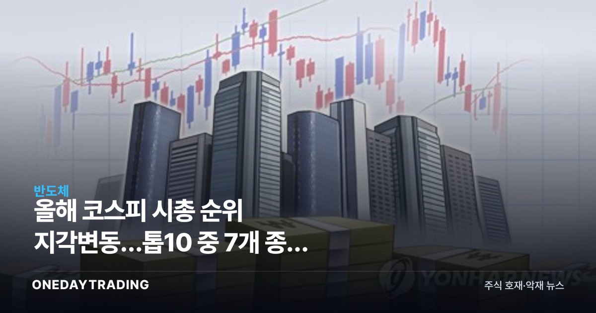 올해 코스피 시총 순위 지각변동…톱10 중 7개 종목 교체된 이유