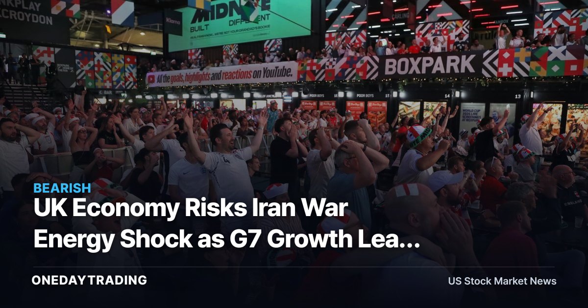 UK Economy Risks Iran War Energy Shock as G7 Growth Lead Meets Oil Pressure