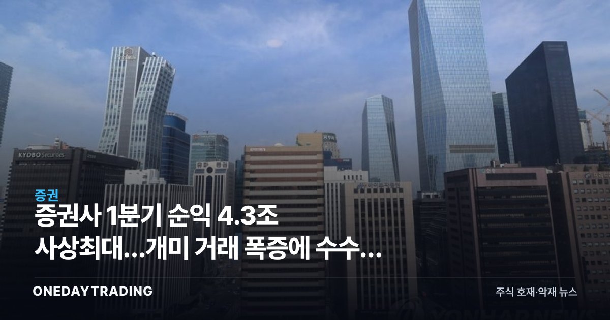 증권사 1분기 순익 4.3조 사상최대…개미 거래 폭증에 수수료 수익 급증