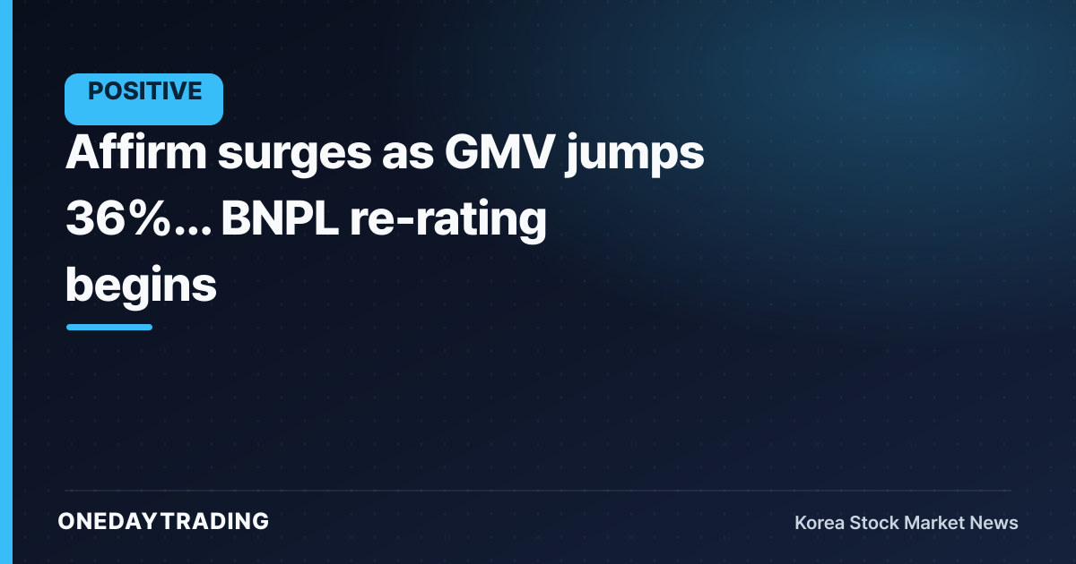 Affirm surges as GMV jumps 36%... BNPL re-rating begins