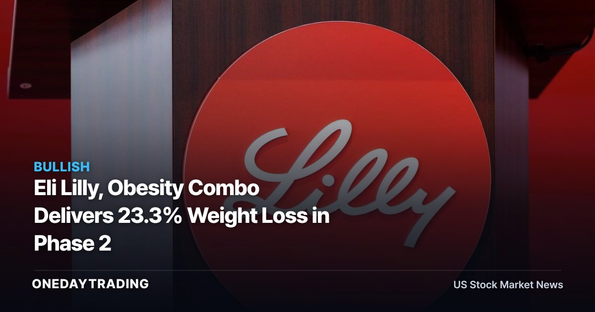 Eli Lilly, Obesity Combo Delivers 23.3% Weight Loss in Phase 2