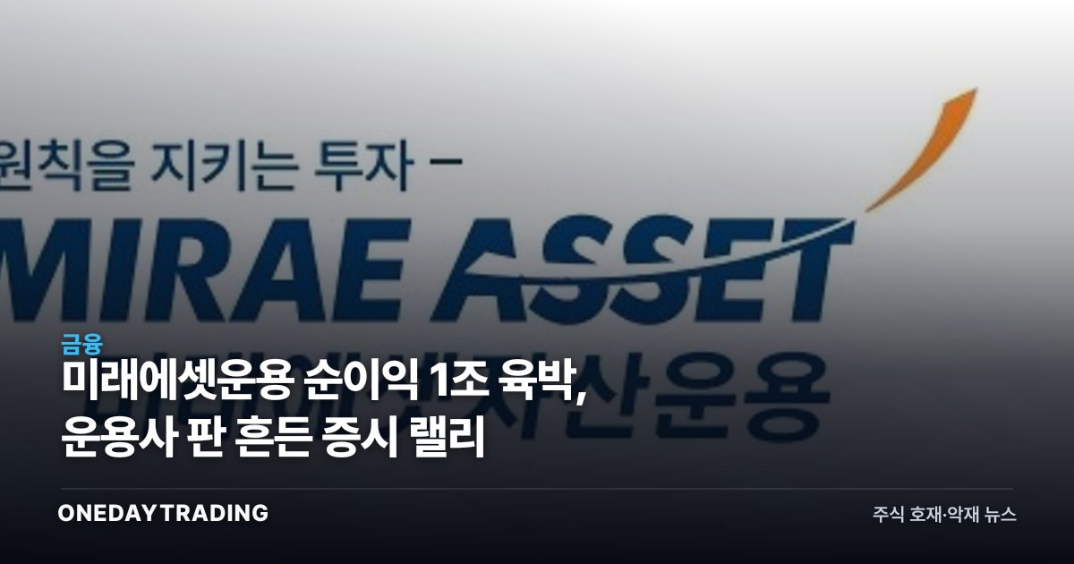 미래에셋운용 순이익 1조 육박, 운용사 판 흔든 증시 랠리