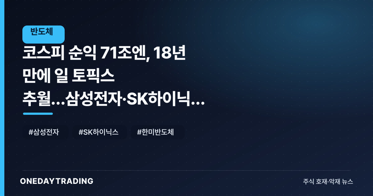 코스피 순익 71조엔, 18년 만에 日 토픽스 추월…삼성전자·SK하이닉스 AI 메모리 호황