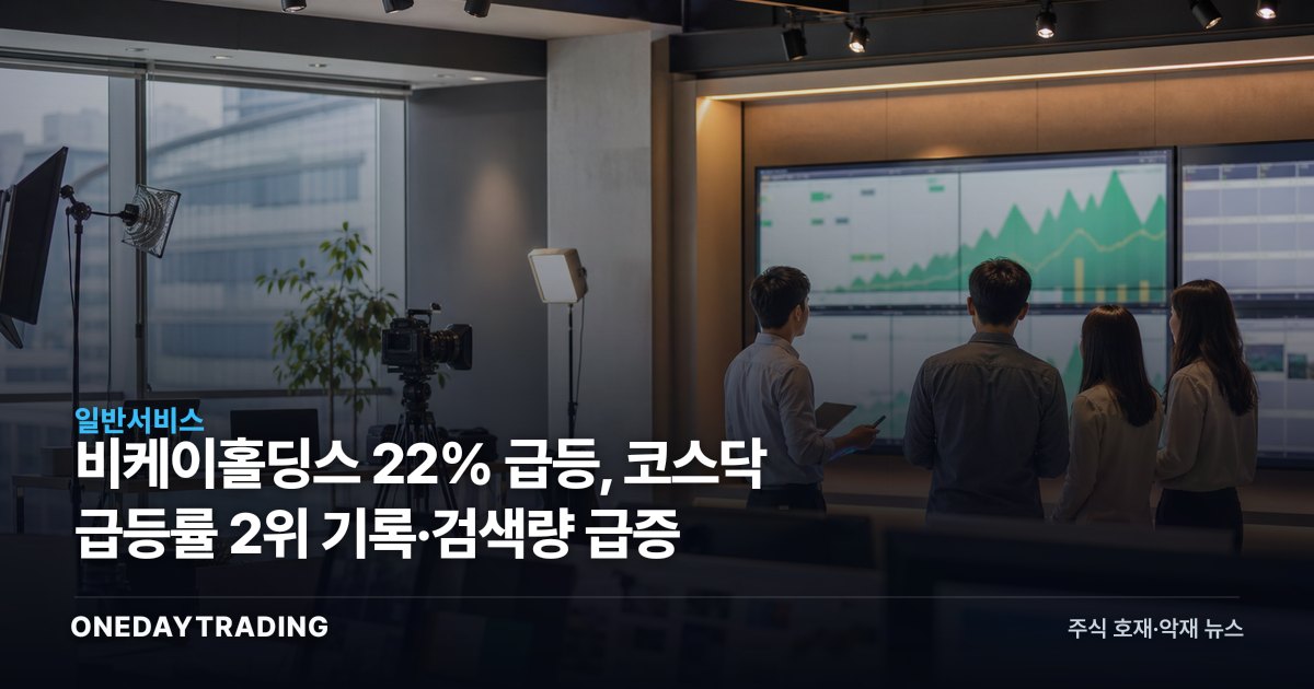 비케이홀딩스 22% 급등, 코스닥 급등률 2위 기록·검색량 급증