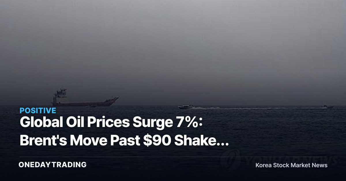 Global Oil Prices Surge 7%: Brent's Move Past $90 Shakes Up the Refiner Landscape