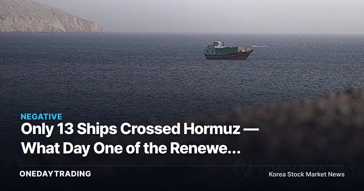 Only 13 Ships Crossed Hormuz — What Day One of the Renewed U.S. Blockade on Iran Signals for Oil Prices