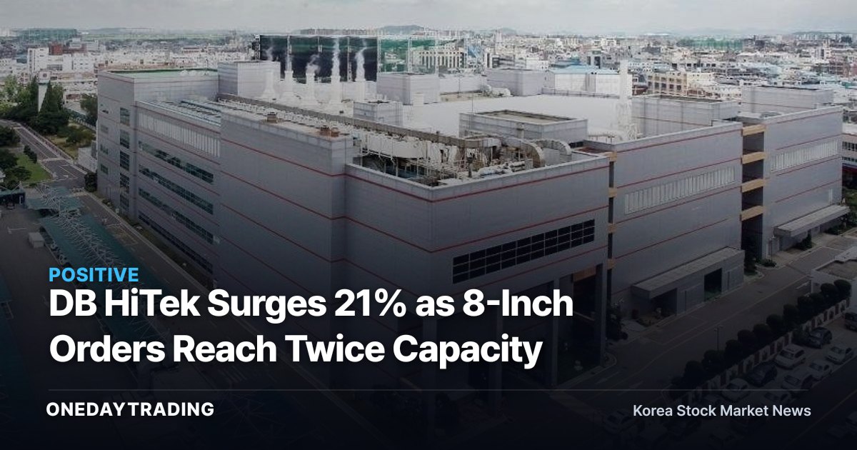 DB HiTek Surges 21% as 8-Inch Orders Reach Twice Capacity