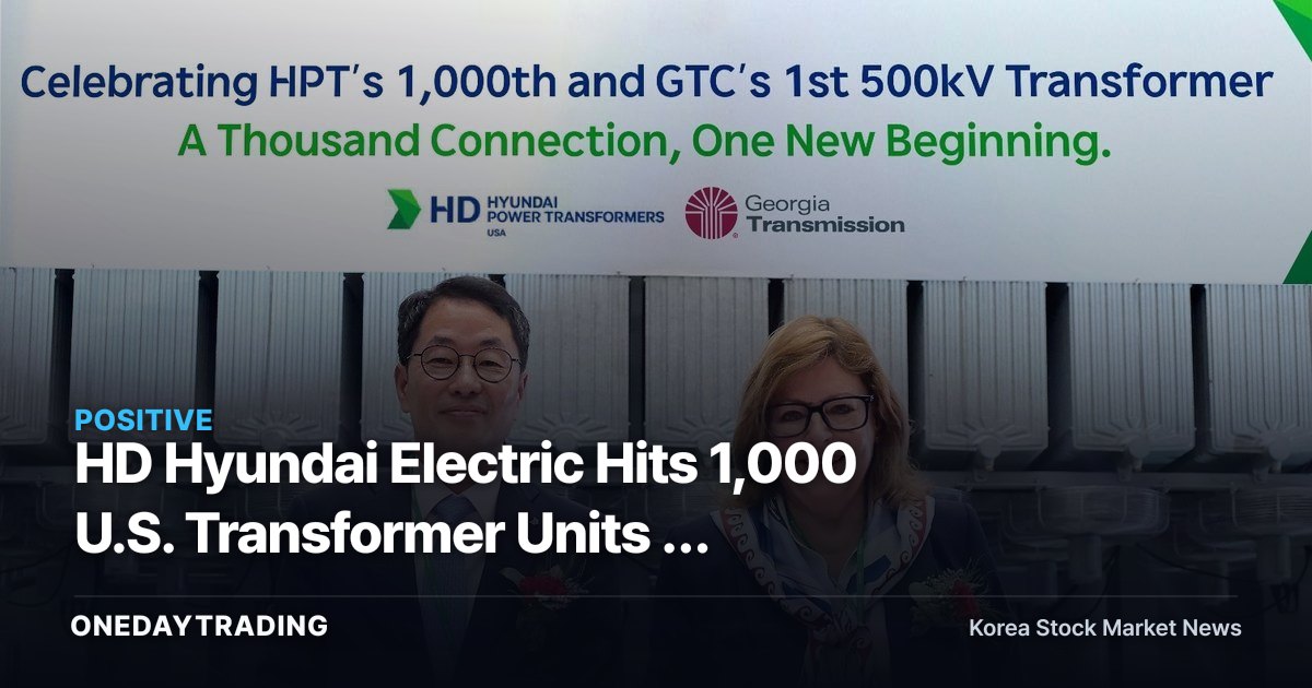 HD Hyundai Electric Hits 1,000 U.S. Transformer Units — Backlog Is the Proof