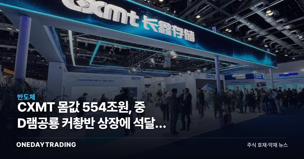 CXMT 몸값 554조원, 中 D램공룡 커촹반 상장에 석달새 75% 뛴 이유
