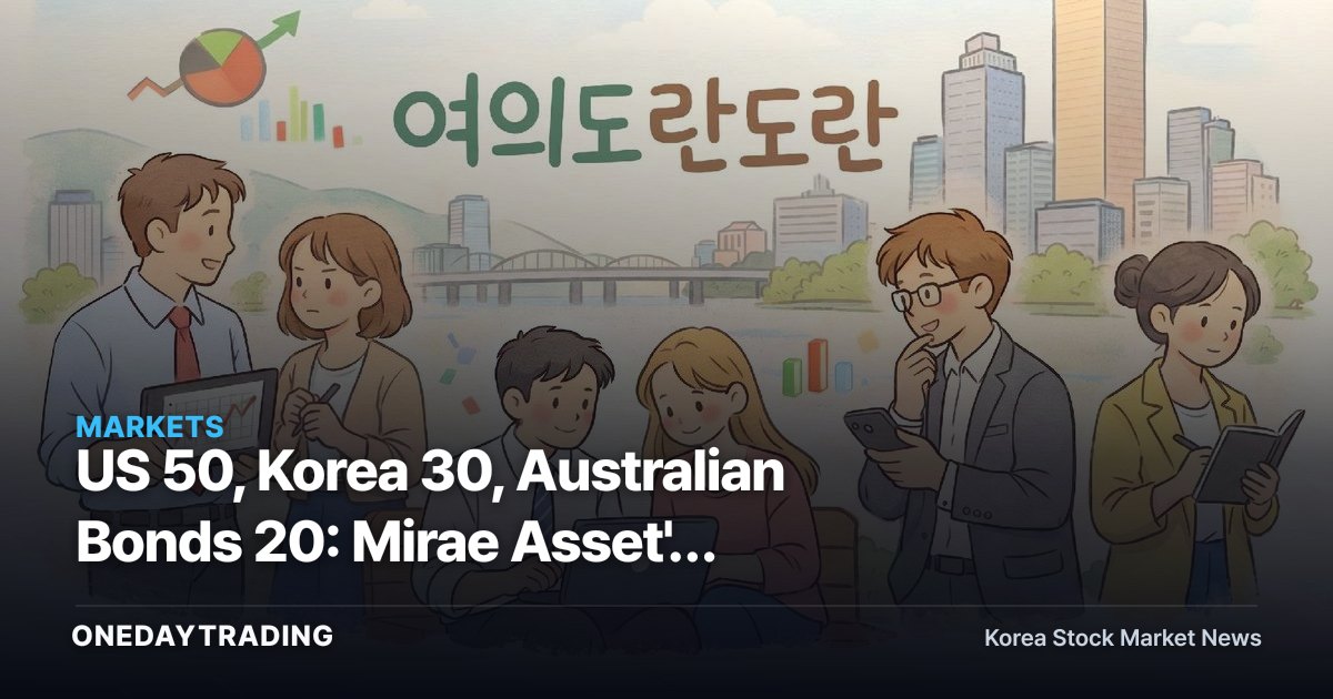 US 50, Korea 30, Australian Bonds 20: Mirae Asset's Asset-Allocation Formula