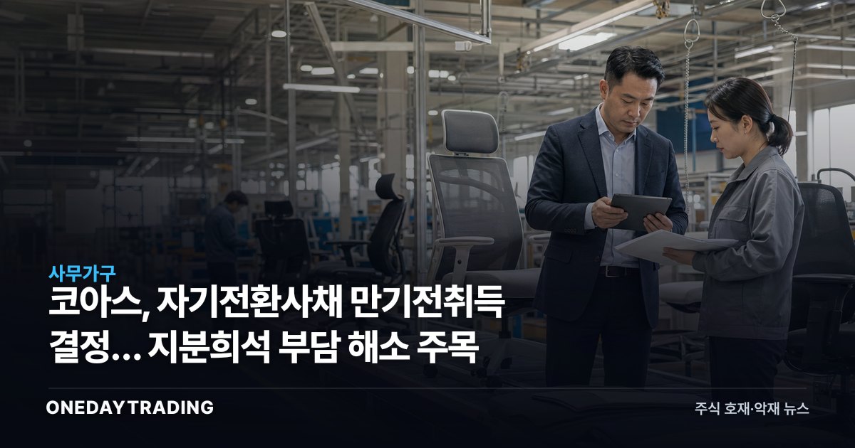 코아스, 자기전환사채 만기전취득 결정… 지분희석 부담 해소 주목