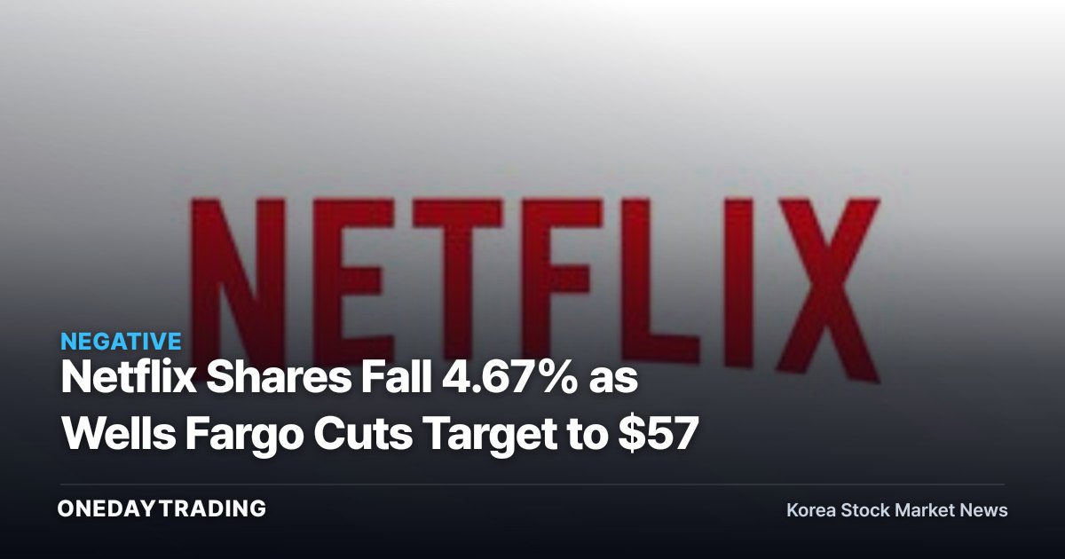 Netflix Shares Fall 4.67% as Wells Fargo Cuts Target to $57