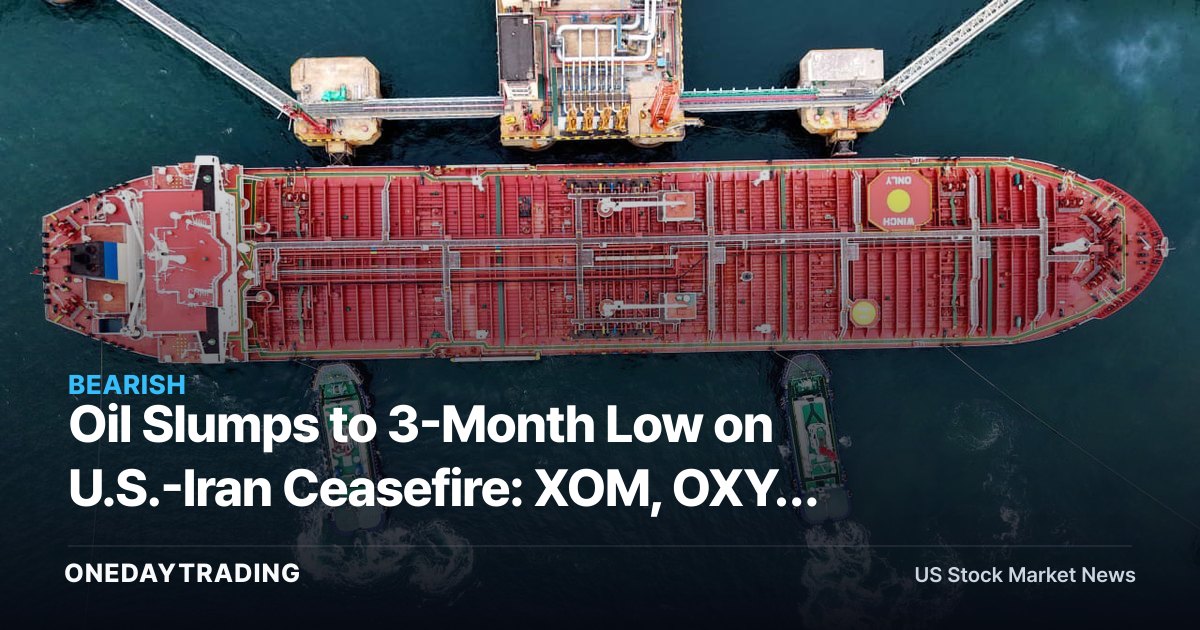 Oil Slumps to 3-Month Low on U.S.-Iran Ceasefire: XOM, OXY, USO in Focus