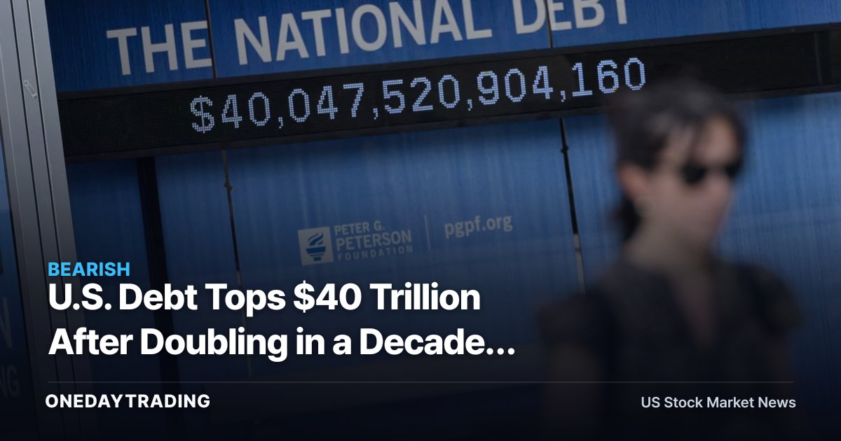 U.S. Debt Tops $40 Trillion After Doubling in a Decade: Why Stocks Care