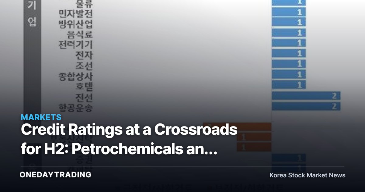 Credit Ratings at a Crossroads for H2: Petrochemicals and Construction Face Downgrade Risk, Shipbuilding and Defense Get Upgrade Signals