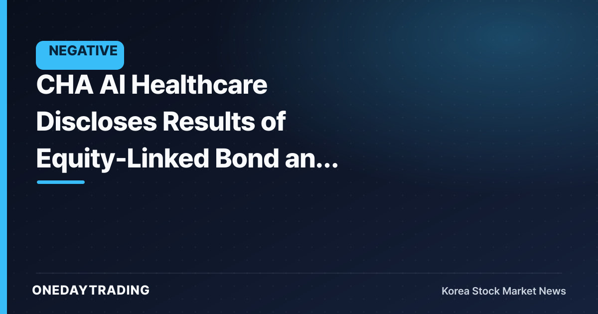 CHA AI Healthcare Discloses Results of Equity-Linked Bond and Similar Issuance — Assessing Share Dilution Risk