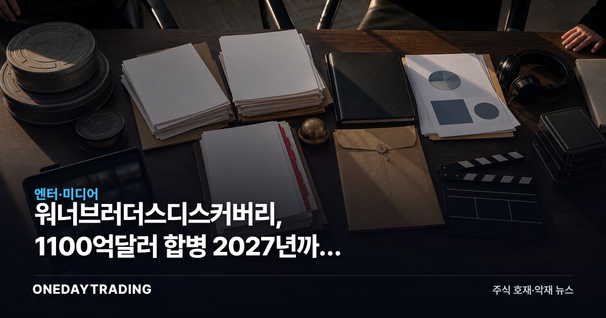 워너브러더스디스커버리, 1100억달러 합병 2027년까지 묶였다