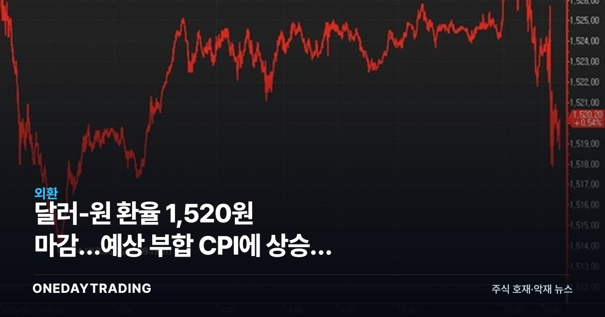달러-원 환율 1,520원 마감…예상 부합 CPI에 상승분 일부 반납
