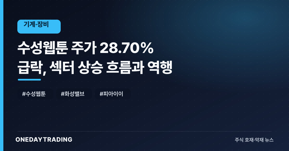 수성웹툰 주가 28.70% 급락, 섹터 상승 흐름과 역행