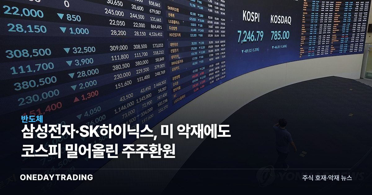 삼성전자·SK하이닉스, 美 악재에도 코스피 밀어올린 주주환원