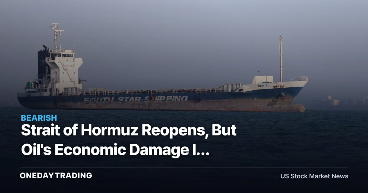 Strait of Hormuz Reopens, But Oil's Economic Damage Is Already Baked In: XOM, CVX, Airlines in Focus
