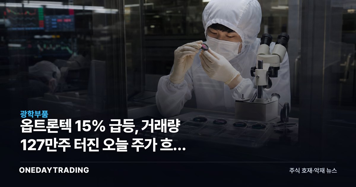 옵트론텍 15% 급등, 거래량 127만주 터진 오늘 주가 흐름 점검