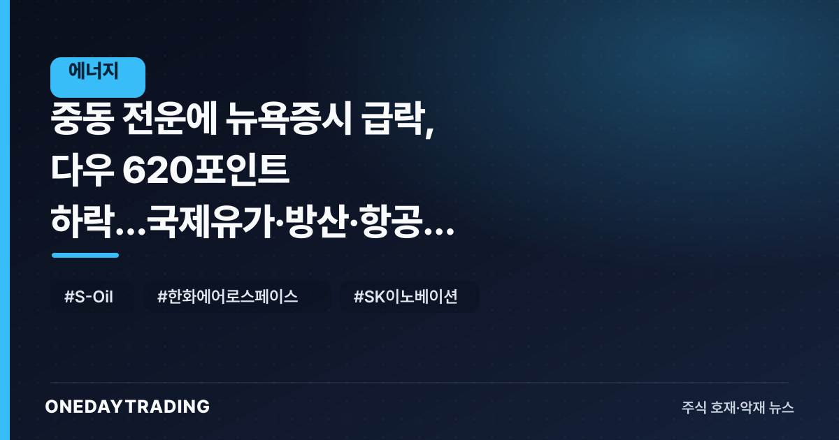 중동 전운에 뉴욕증시 급락, 다우 620포인트 하락…국제유가·방산·항공주 영향 점검