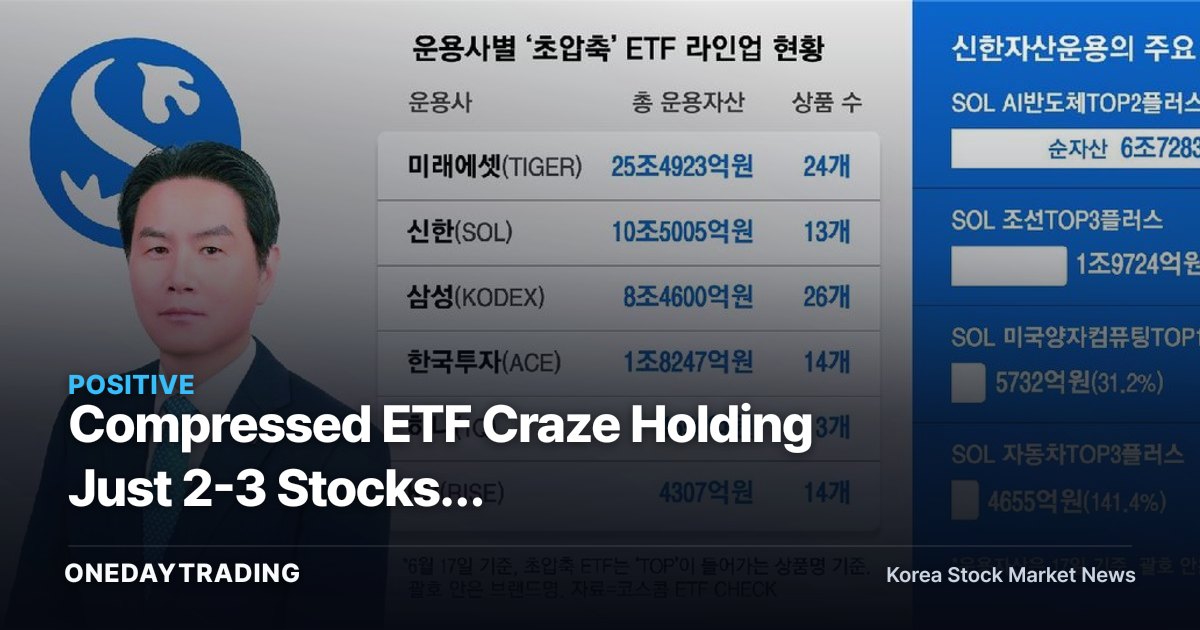 Compressed ETF Craze Holding Just 2-3 Stocks: Semiconductor/Shipbuilding Concentration and a Shakeup Among Asset Managers