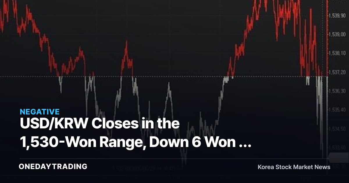 USD/KRW Closes in the 1,530-Won Range, Down 6 Won — A Check on Exporters and Exchange-Rate Pressure