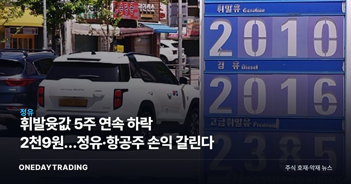 휘발윳값 5주 연속 하락 2천9원…정유·항공주 손익 갈린다